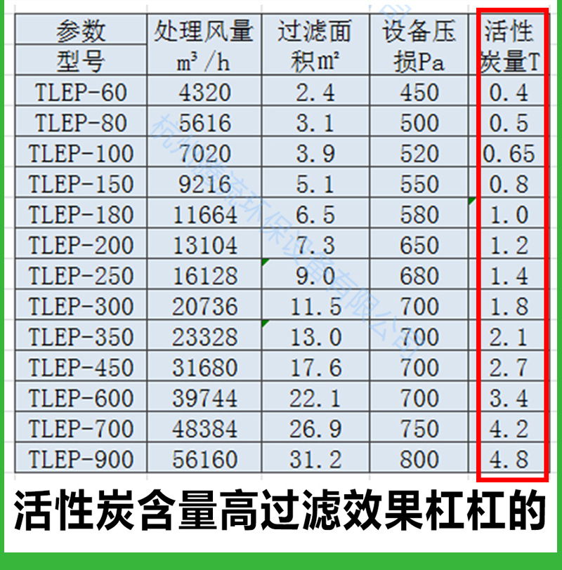 活性炭吸附箱-合并psd_02.png