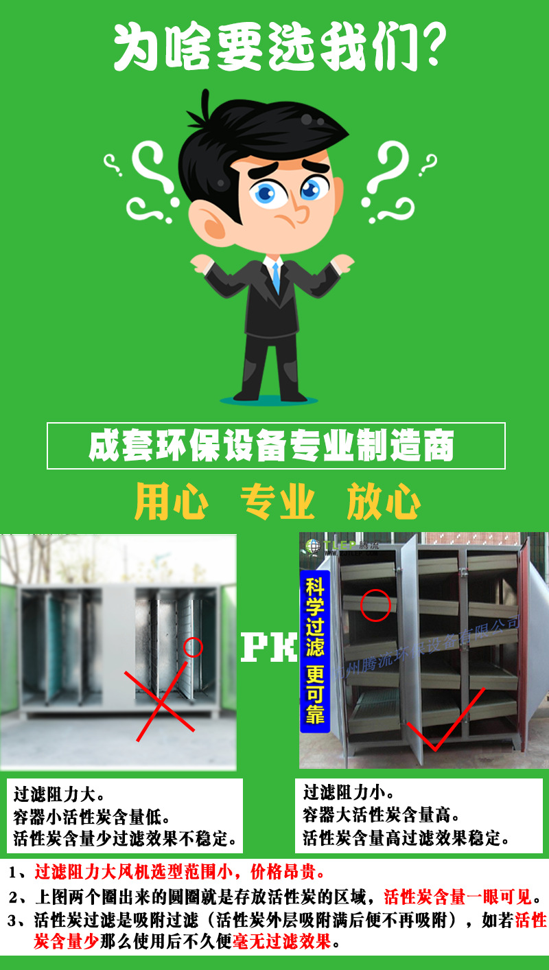 活性炭吸附箱-合并psd_01.png