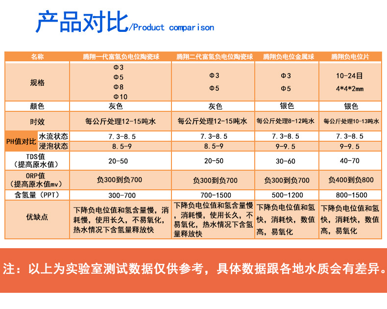 富氢颗粒详情页_11.jpg