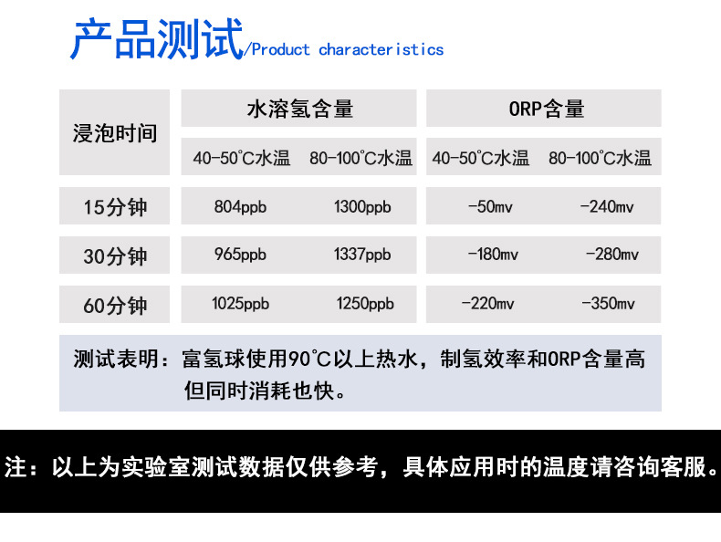 富氢颗粒详情页_13.jpg