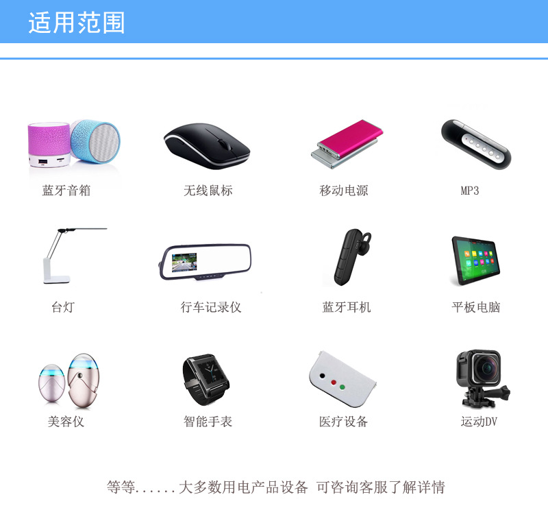 适用范围.jpg