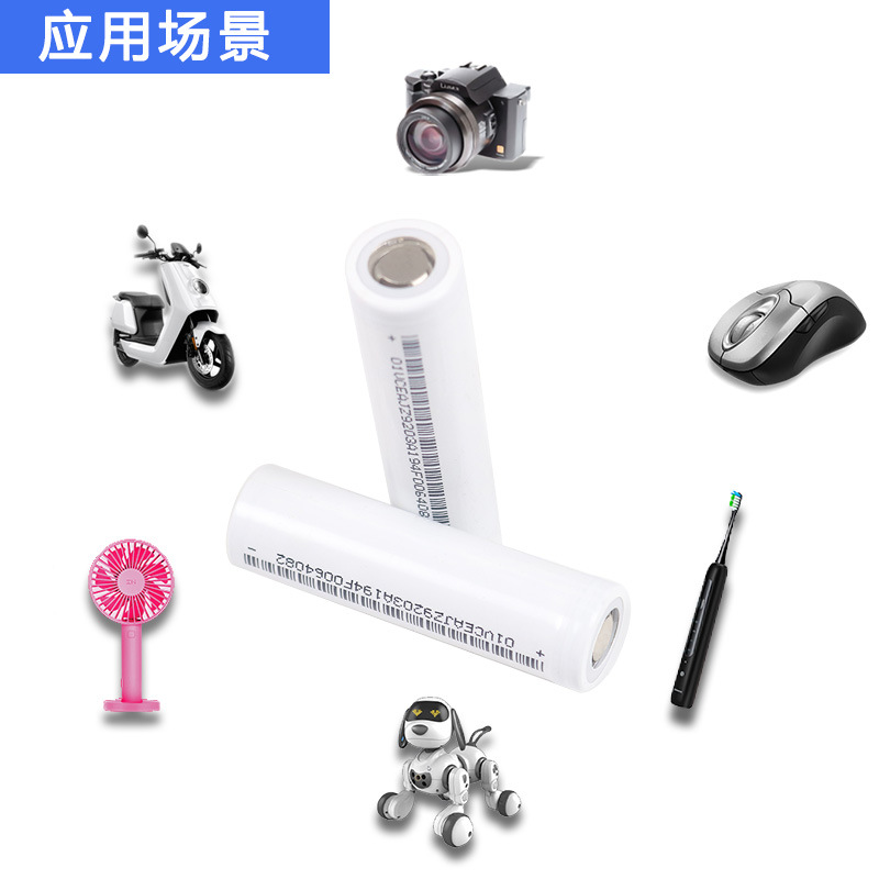 产品运用