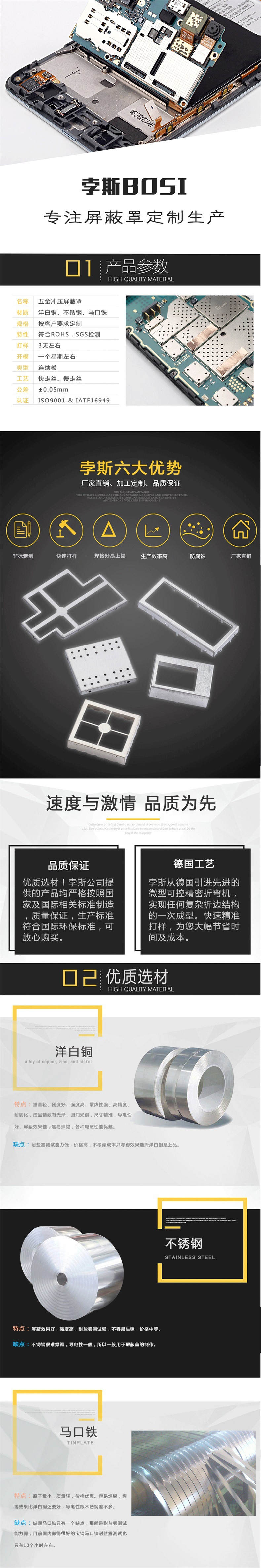 1.官网屏蔽罩详情页设计新1-790-4749.jpg