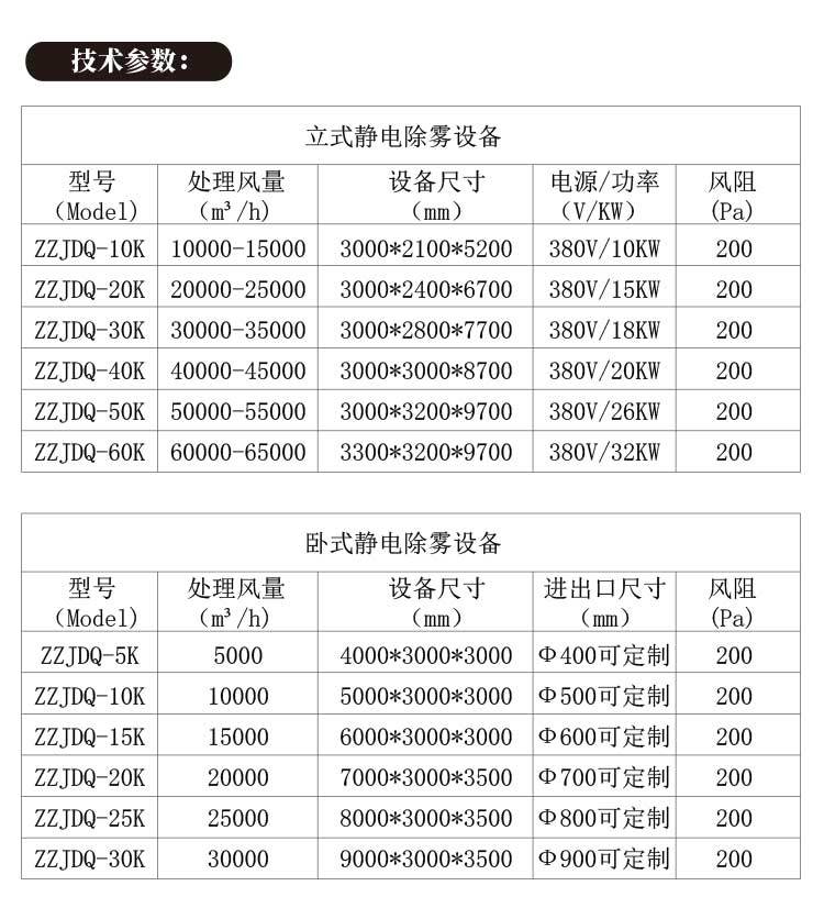 立式湿式静电除雾_11.jpg