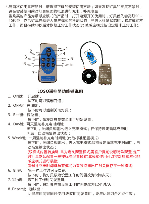 一体灯说明书P4-4