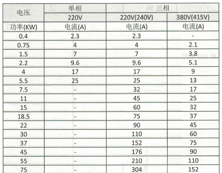 变频器新款改版加_07