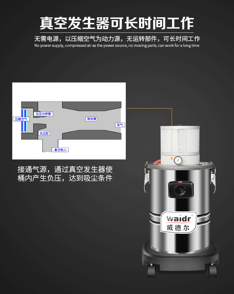 气动式吸尘器_03.gif