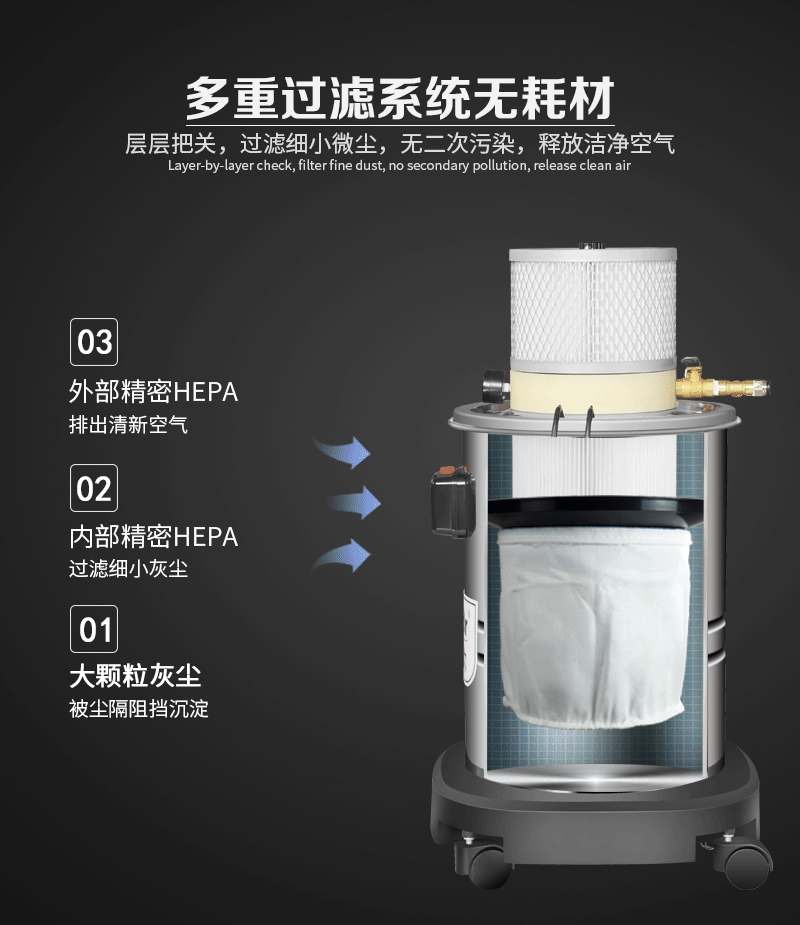 气动式吸尘器_08.gif