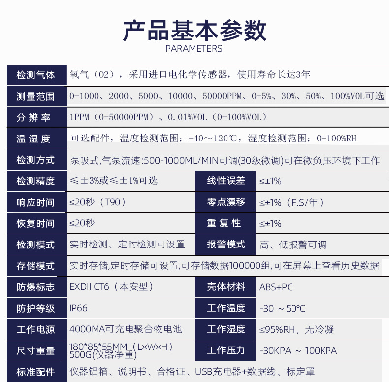 氧气检测仪