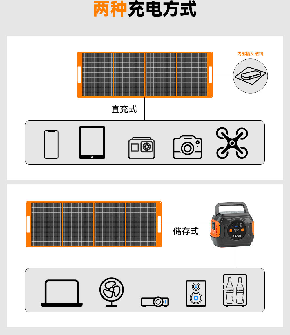 100w太阳能板_03.jpg