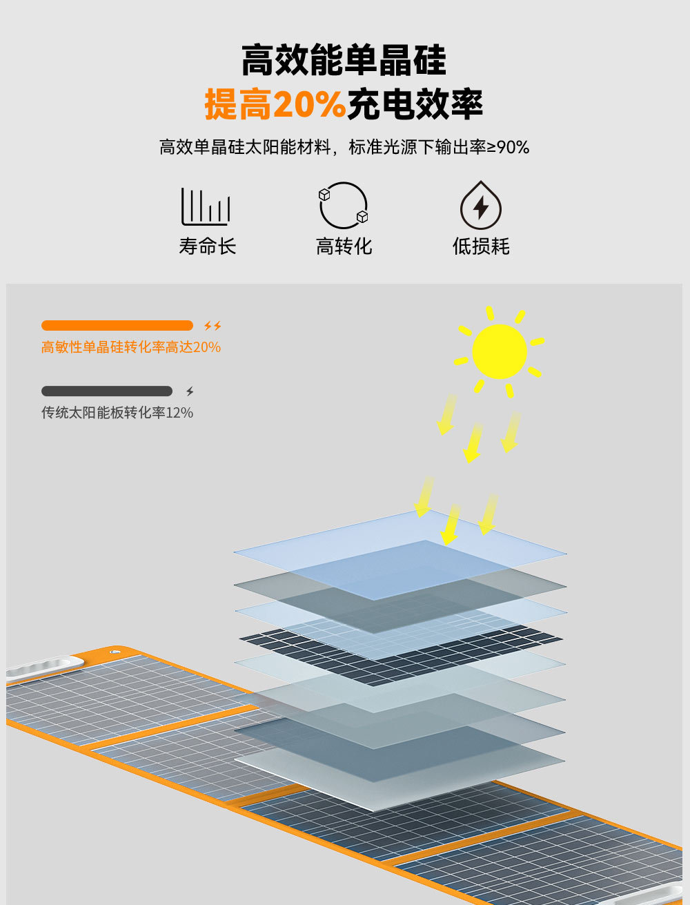 100w太阳能板_06.jpg