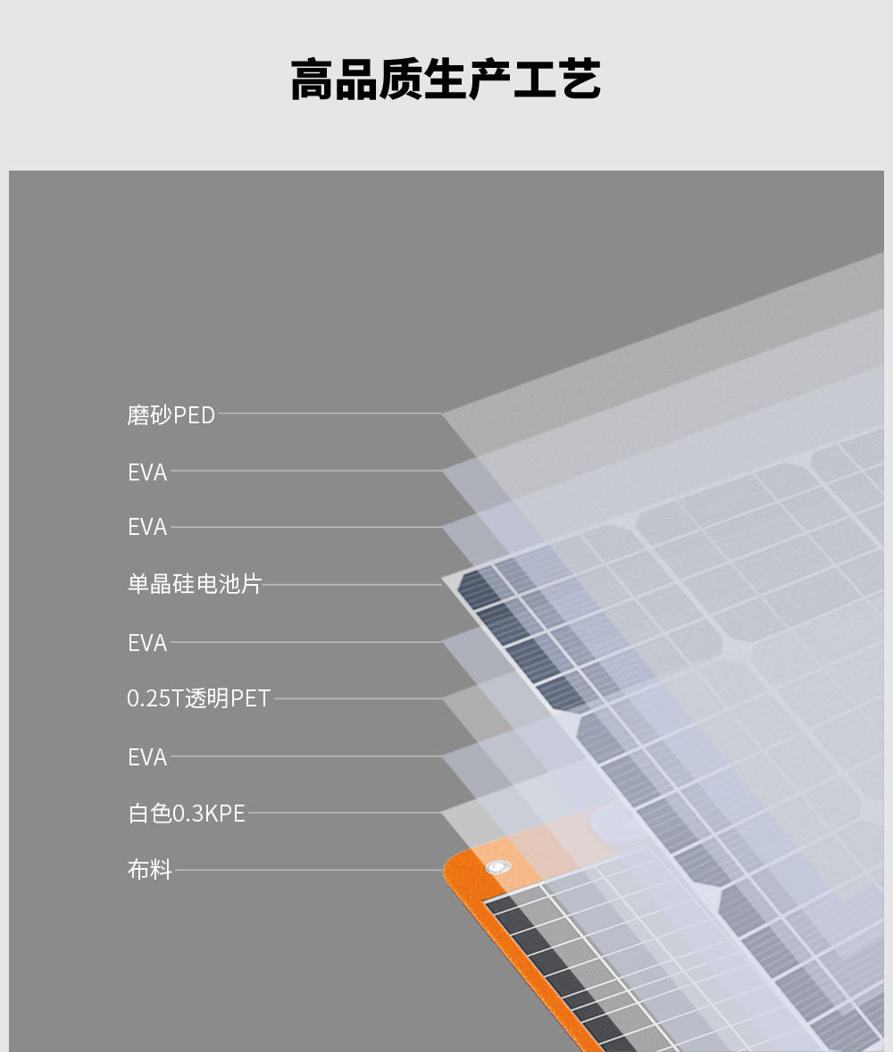 100w太阳能板_08.jpg