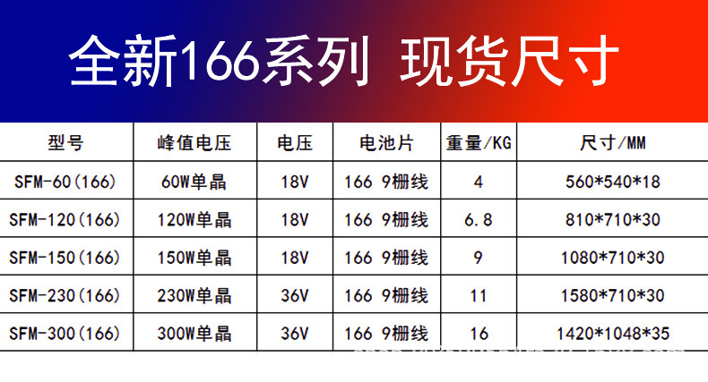 166组件详情页_03.jpg