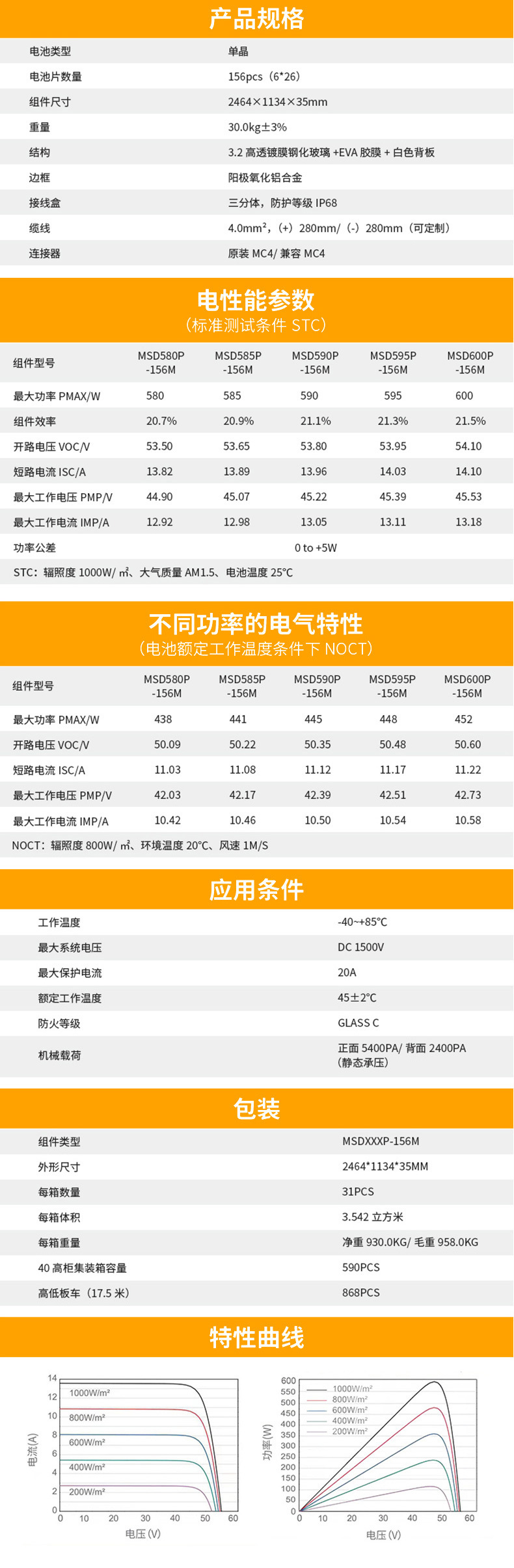 详情_05_10