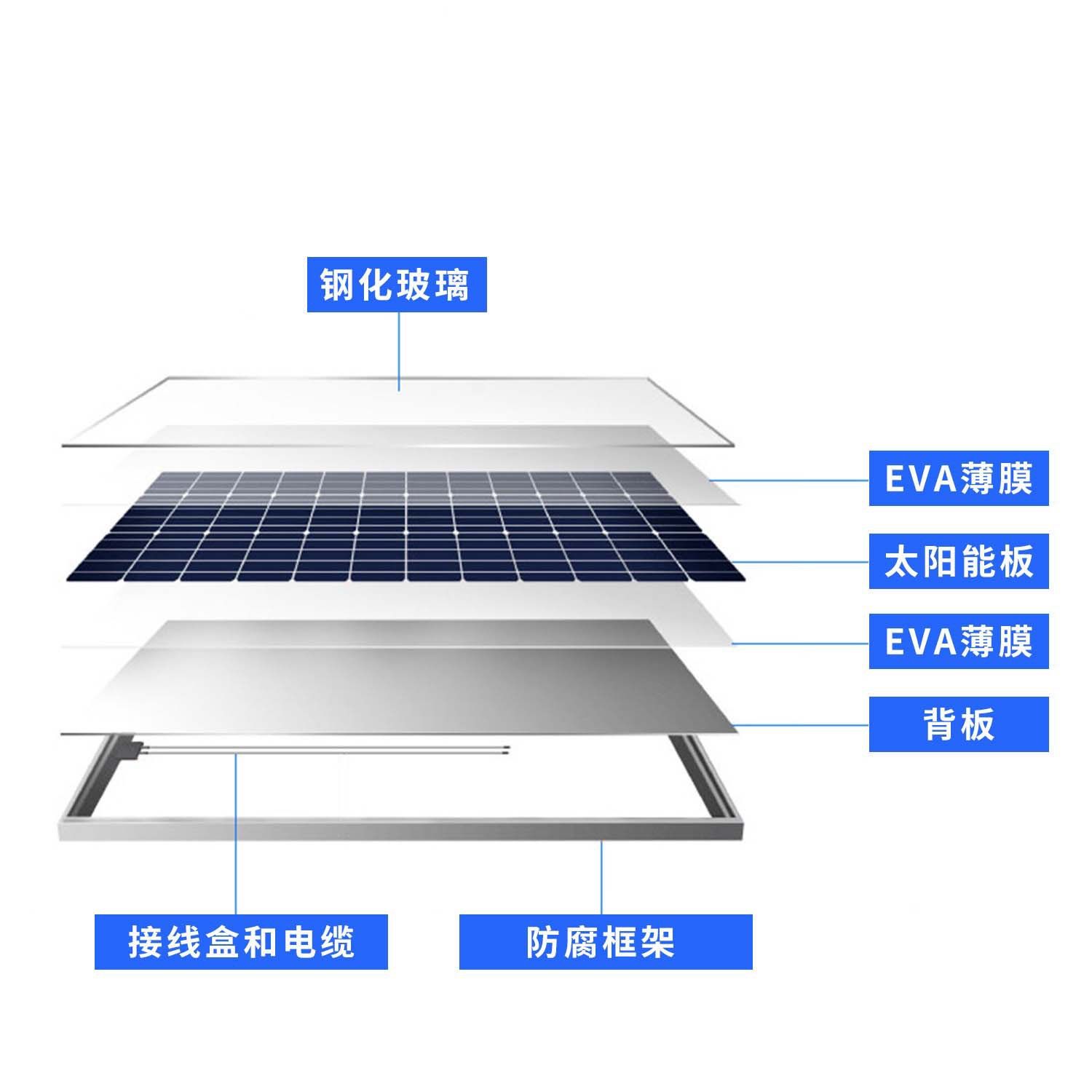 详情页27