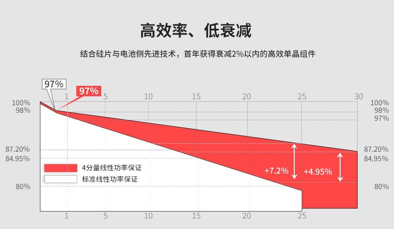 详情页23