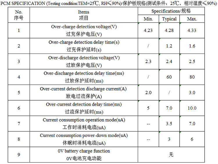 DW01保护板参数