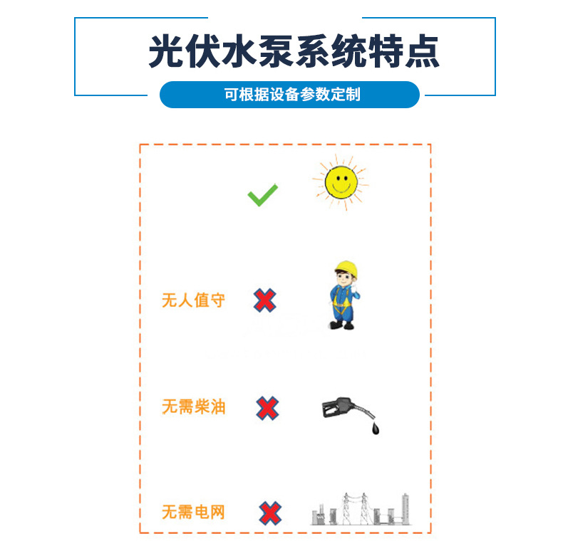 光伏提水详情_07.jpg