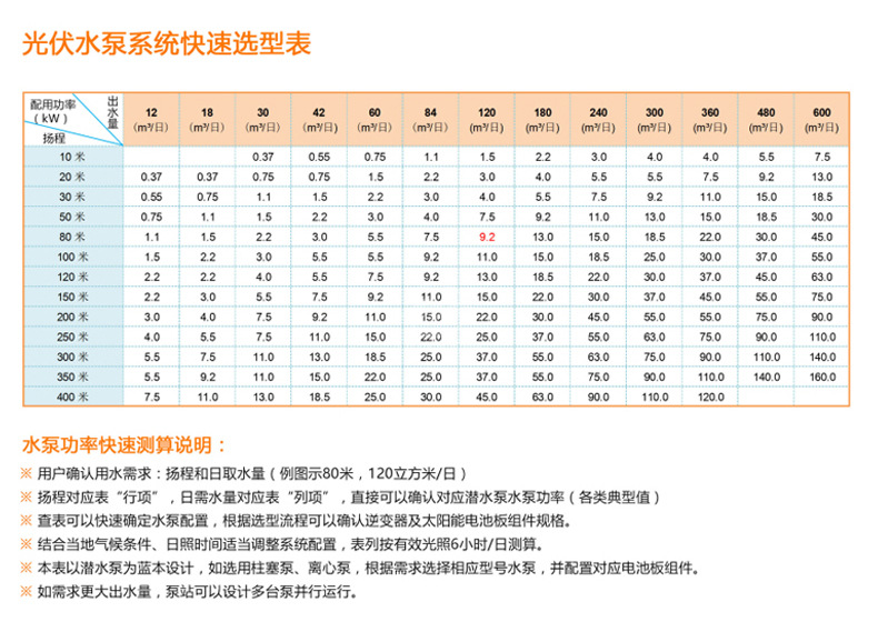 光伏提水详情_09.jpg