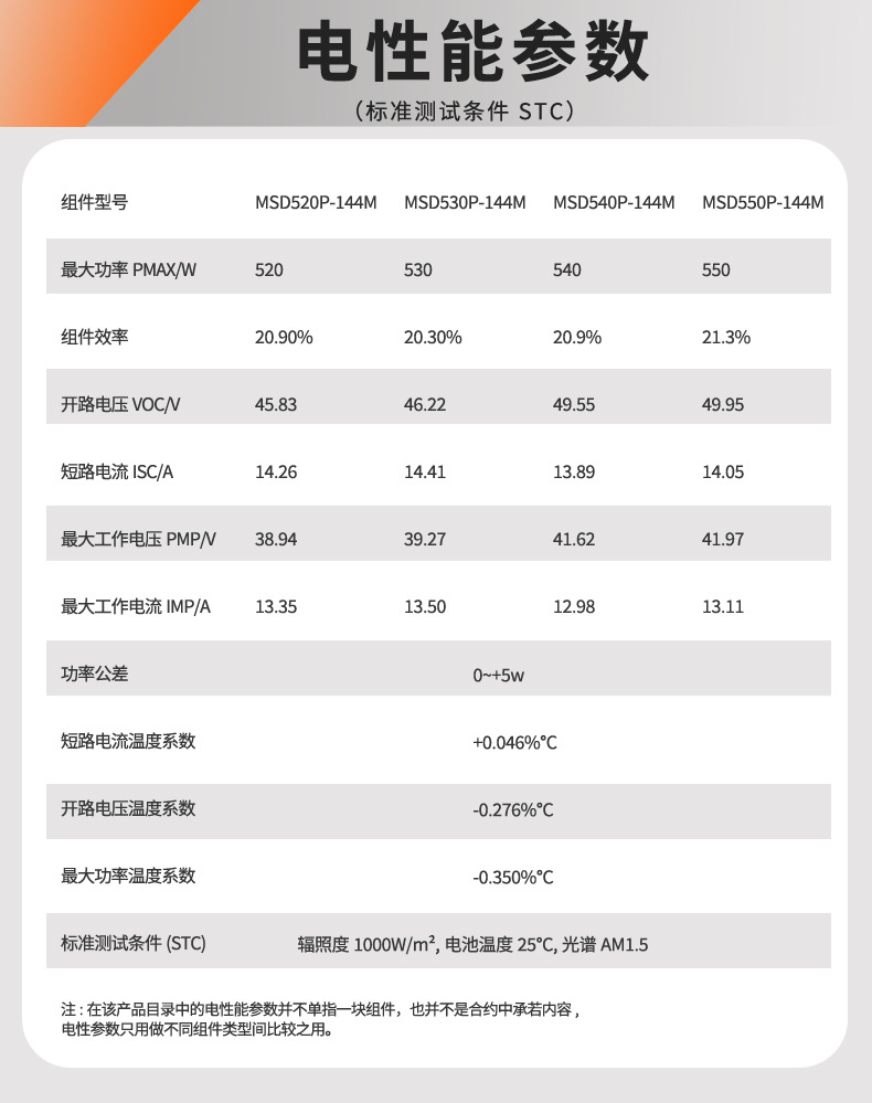太阳能板详情页3_06.jpg
